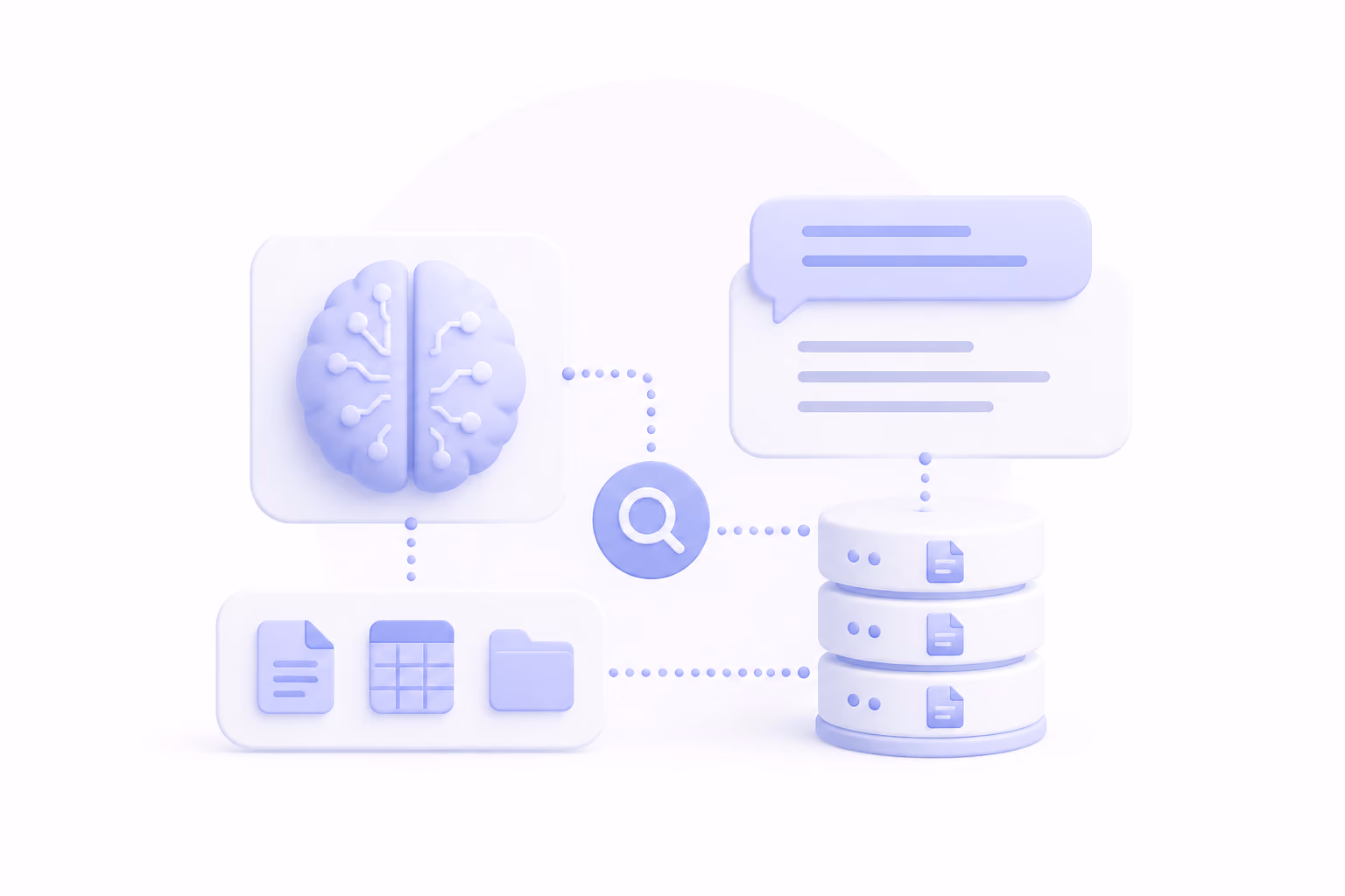 AI brain & RAG sur bases internes