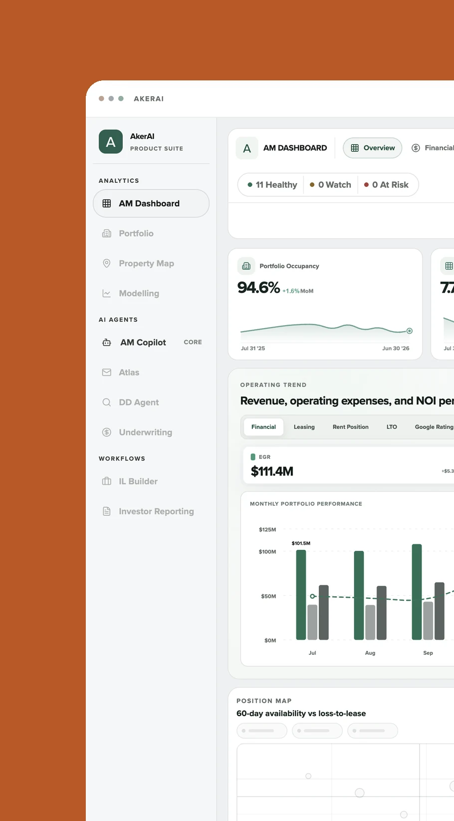 Aker AI platform dashboard showing portfolio performance data