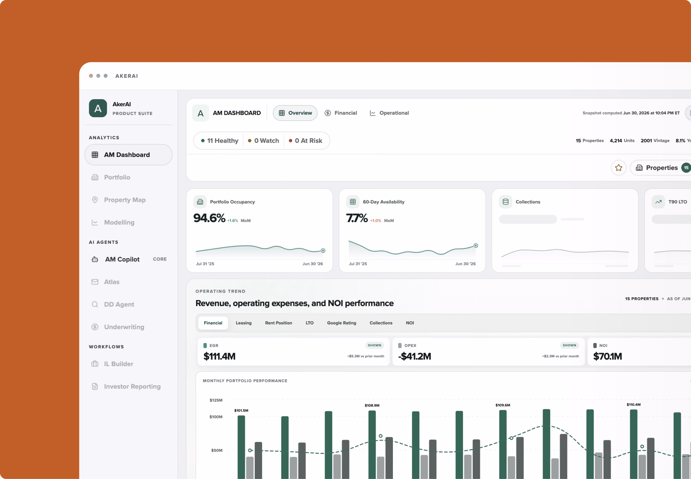Aker AI asset management dashboard