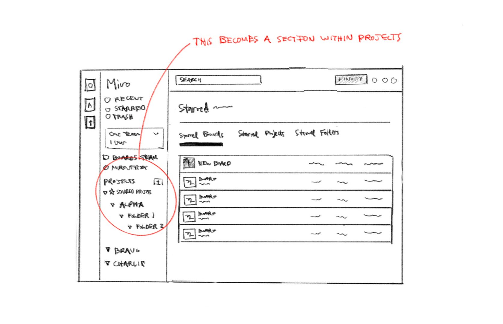 Starred section sketch