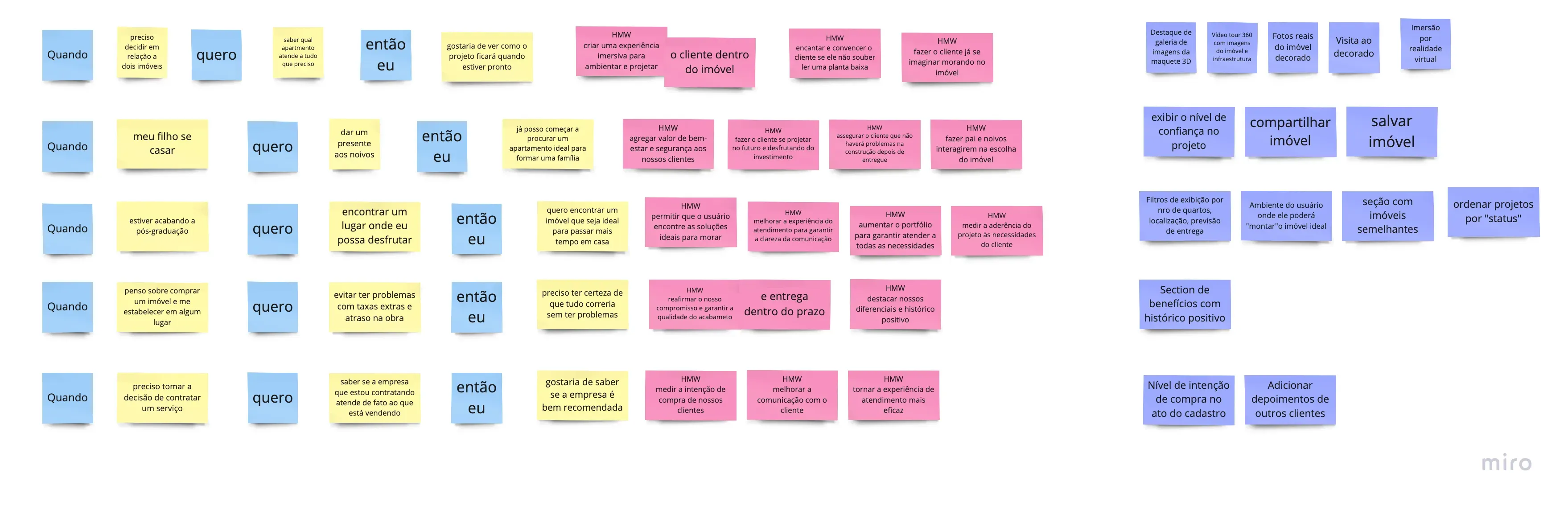 hmw solving ux problem