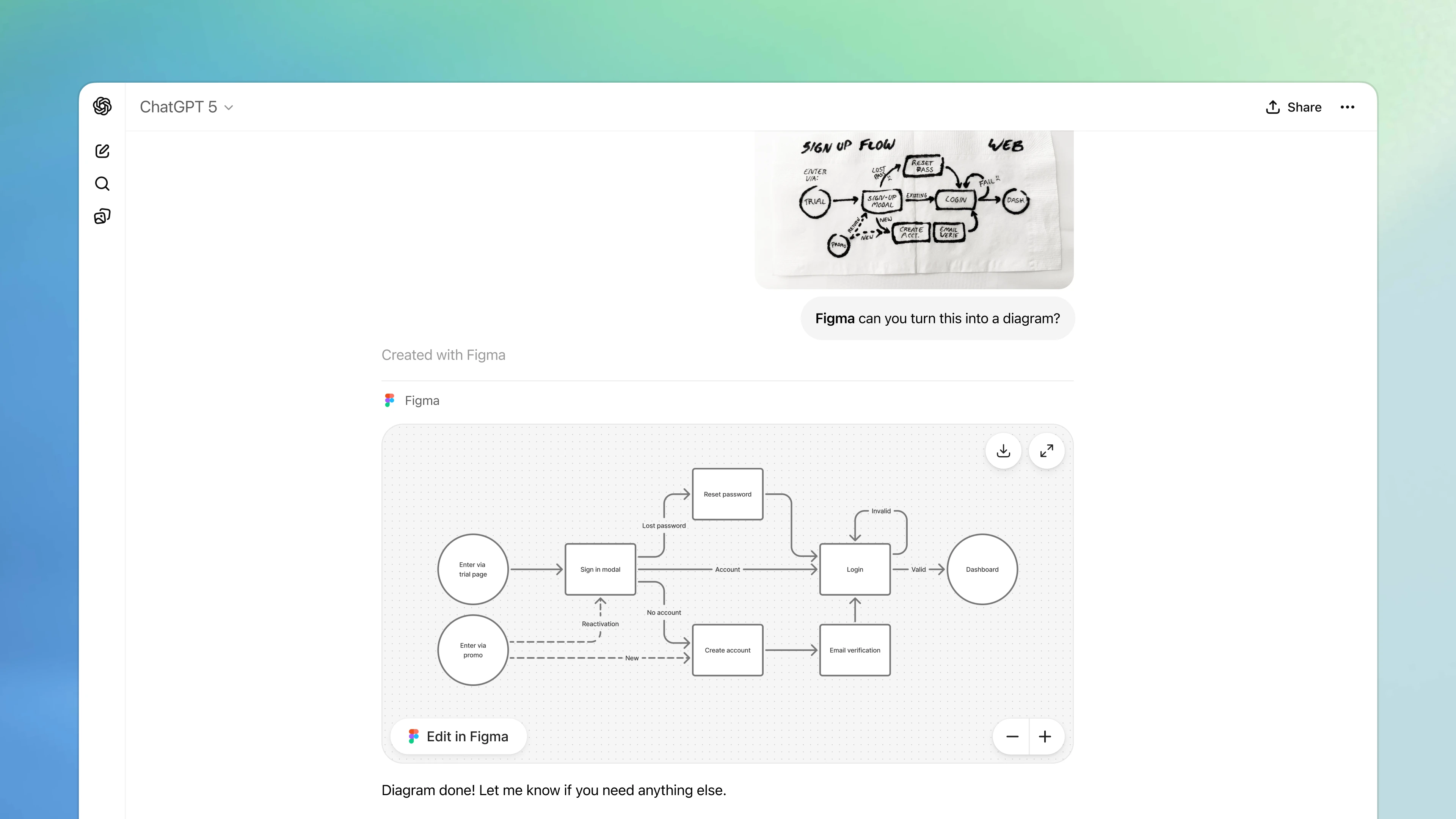 How to Launch Apps in ChatGPT: A Strategic Guide for Innovative Brands