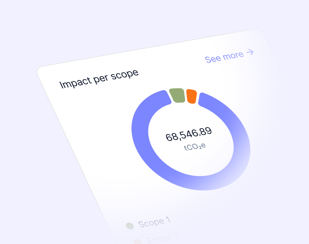A mockup of Carbon Maps' platform featuring PEF indicators