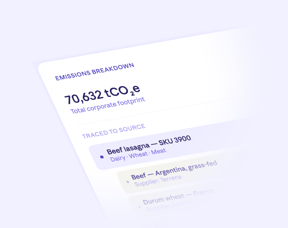 A mockup of Carbon Maps' platform featuring PEF indicators