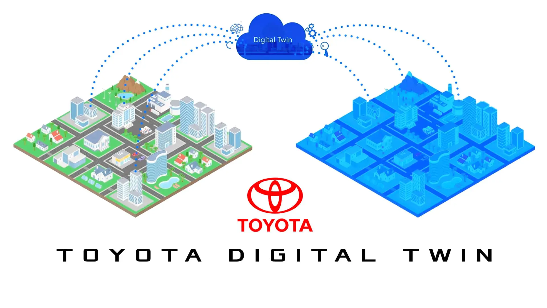 Animated explainer video for Toyota's Digital Twin technology.