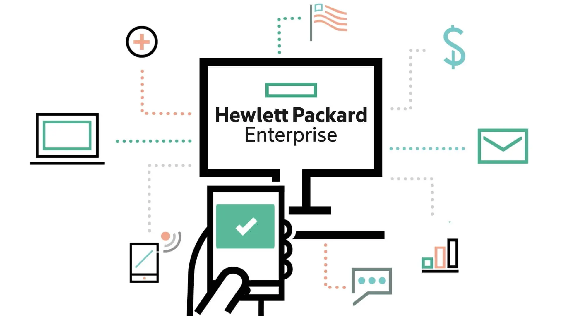 Animated explainer video for HPE Mobile Connect digital personas solution.
