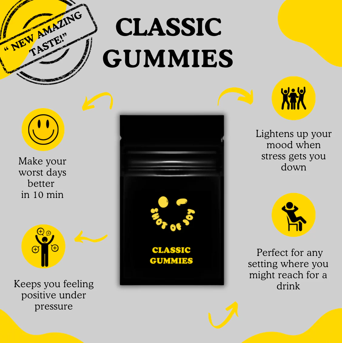 Classic Gummies