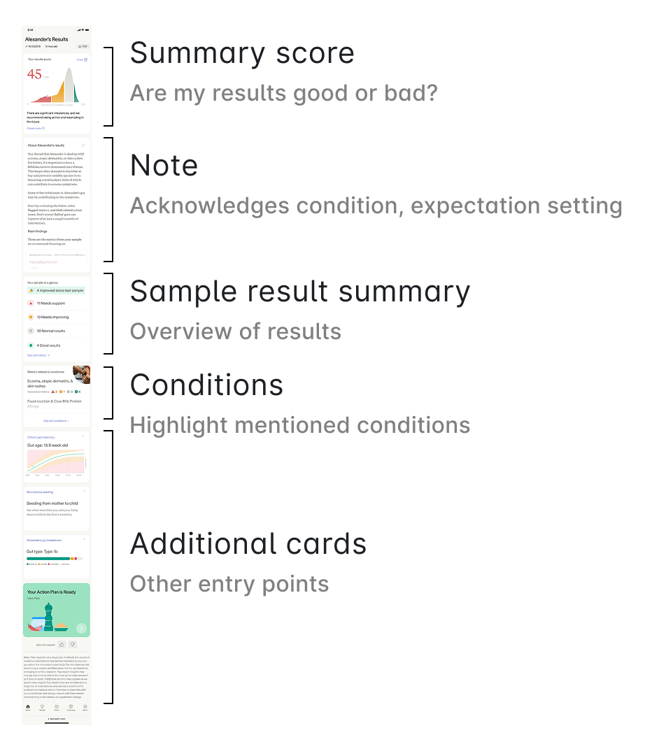 Tiny Health flow detail