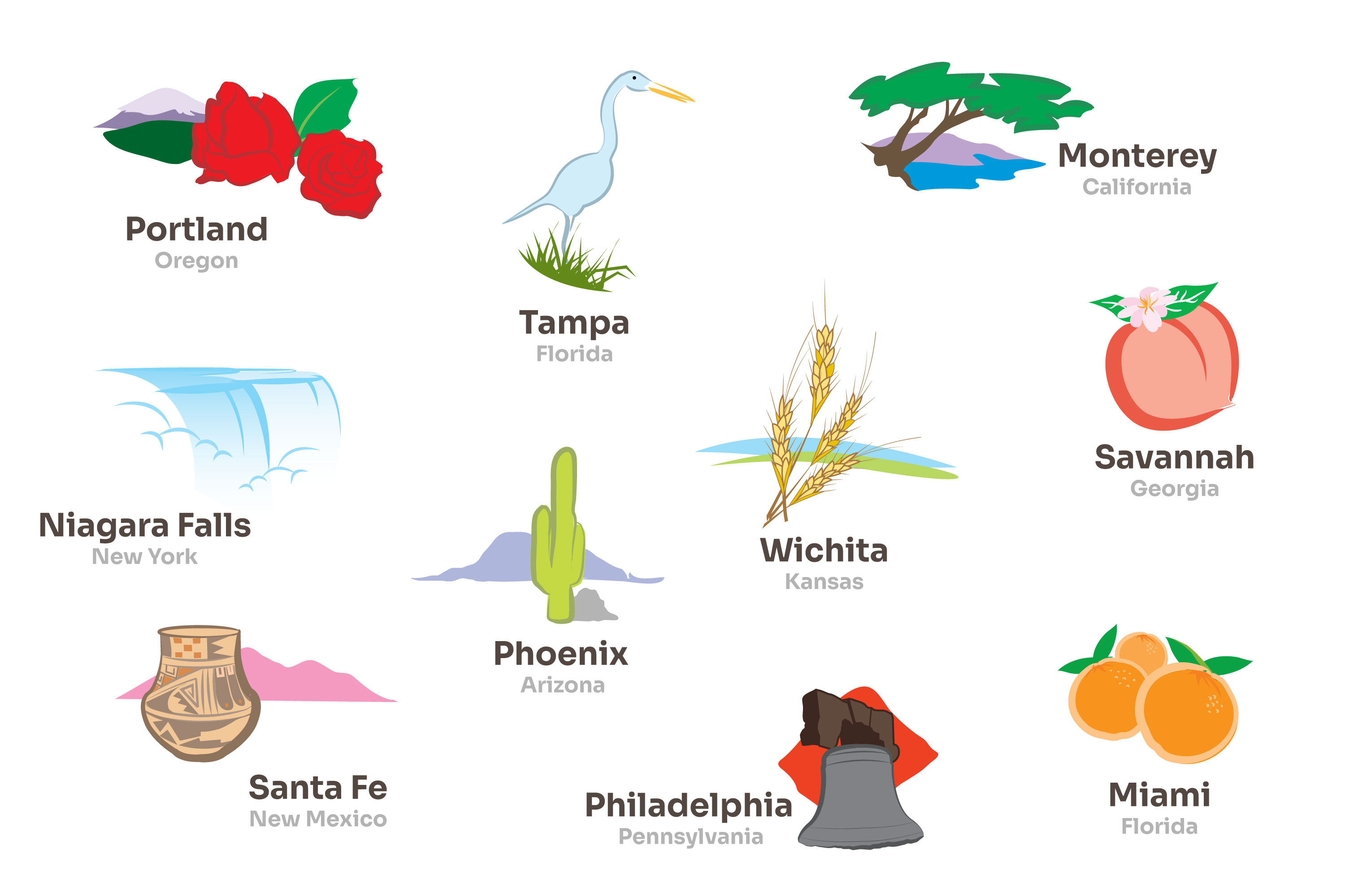 Various icons representing different cities.