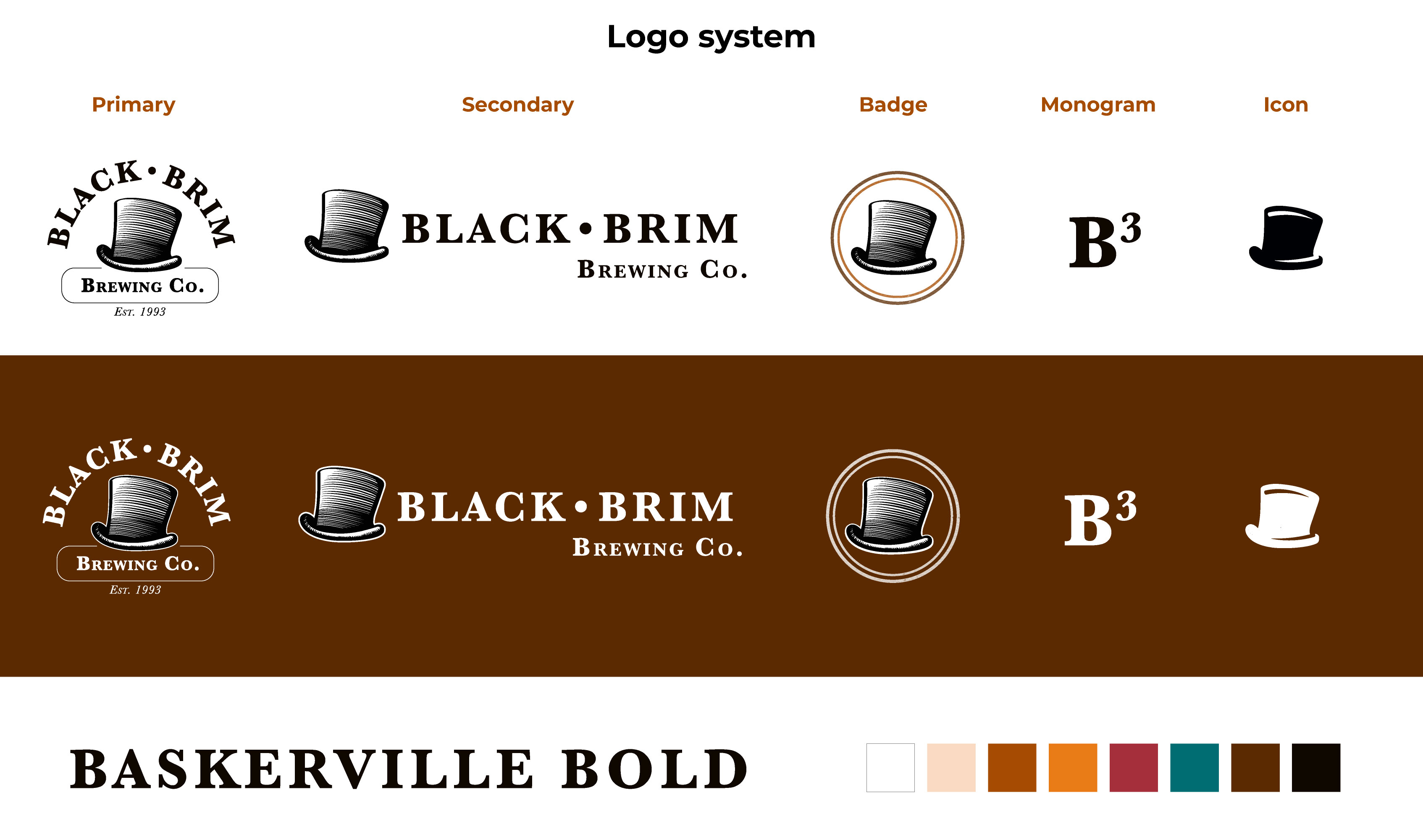 Various logos of Black Brim Brewing Co.