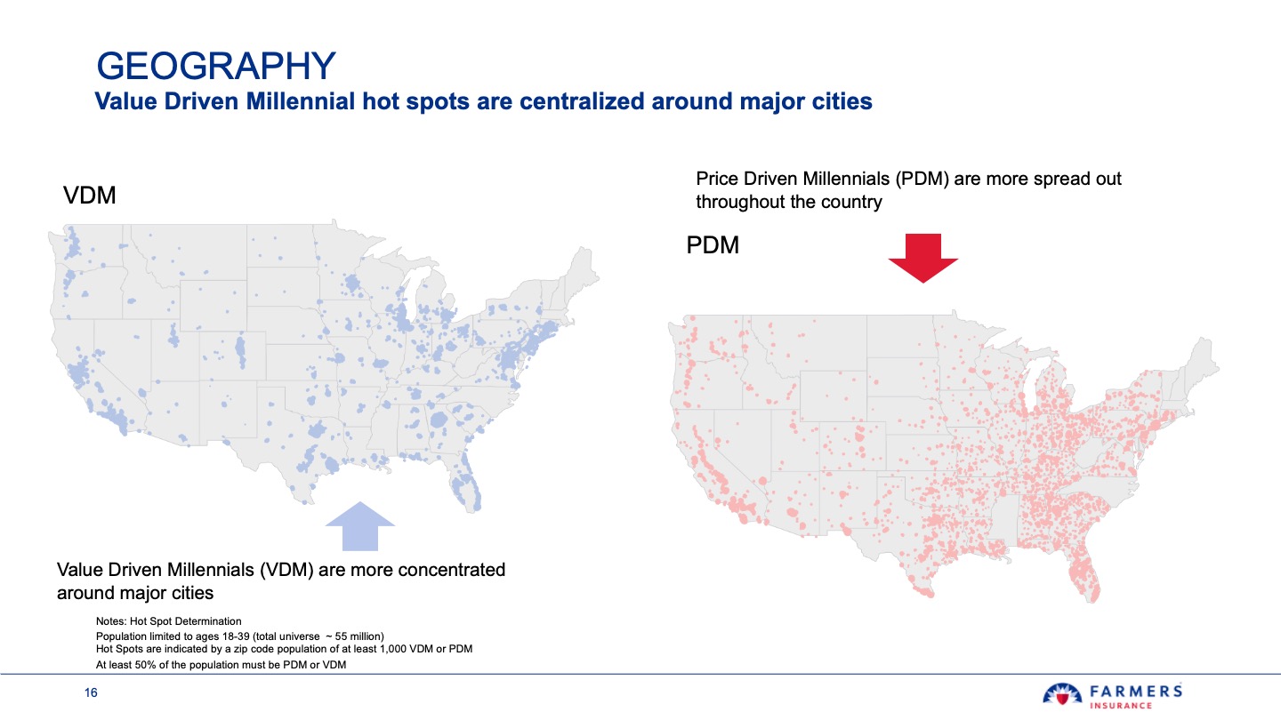 Two US maps comparing millennial hotspots: Value Driven Millennials (VDM) in blue are concentrated around major cities, while Price Driven Millennials (PDM) in pink are more spread out across the country. Hot spots correspond to zip codes with populations of at least 1,000 VDM or PDM aged 18-39.
