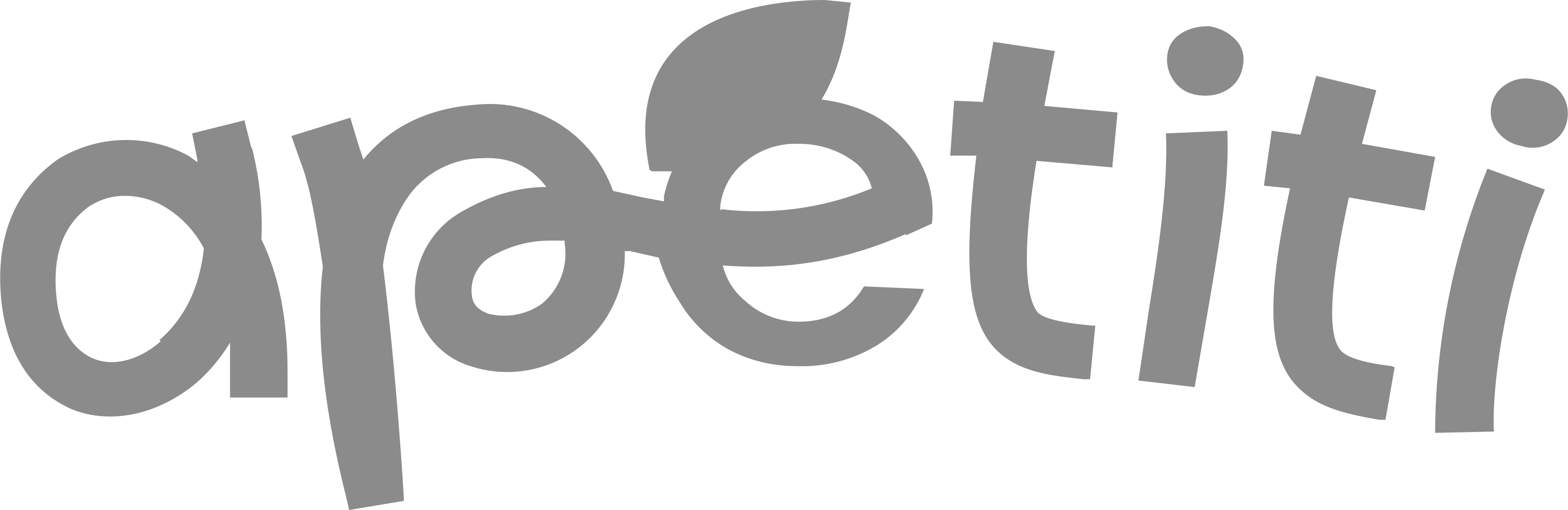 Apetiti