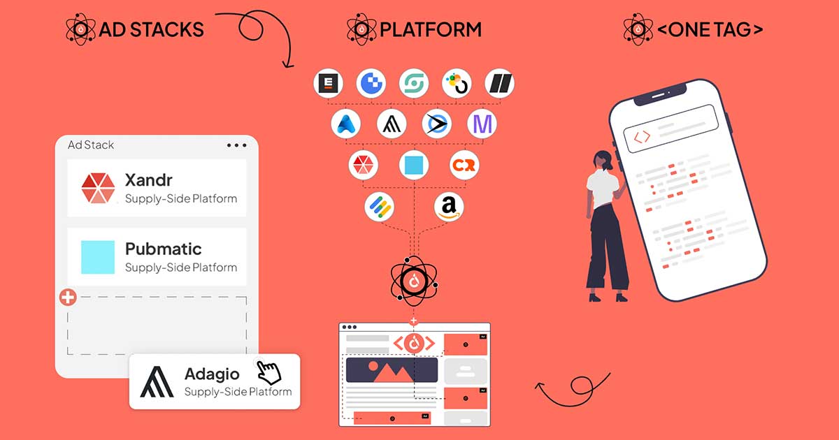 Join Content Ignite: Easy Sign-up for Publishers to Boost Revenue