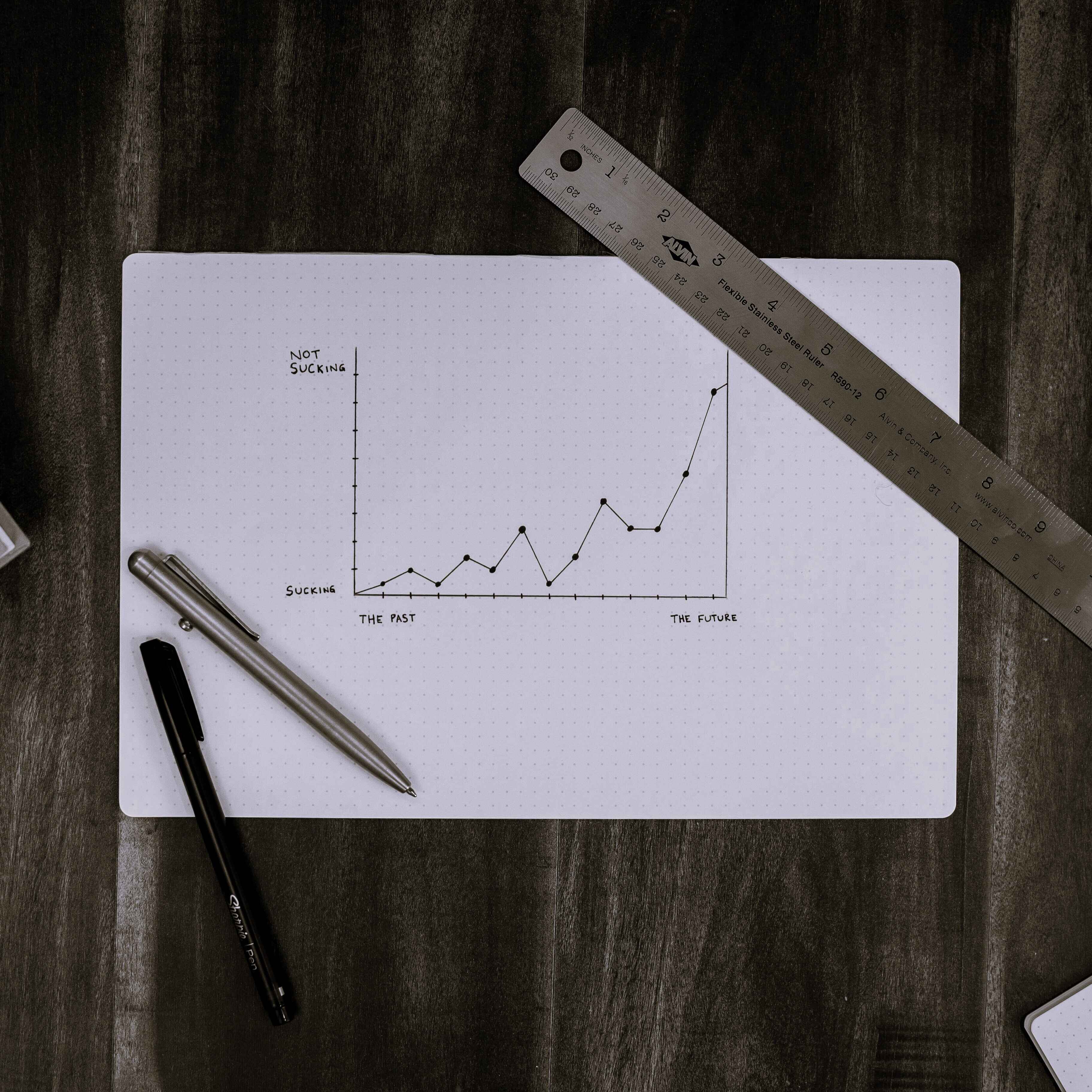 Hand-drawn line graph on dotted paper with axes labeled 'Sucking' to 'Not Sucking' and 'The Past' to 'The Future', showing an upward trend; a pen and ruler lay nearby on a wooden surface.