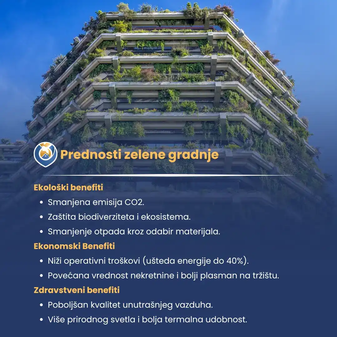 Prednosti zelene gradnje
