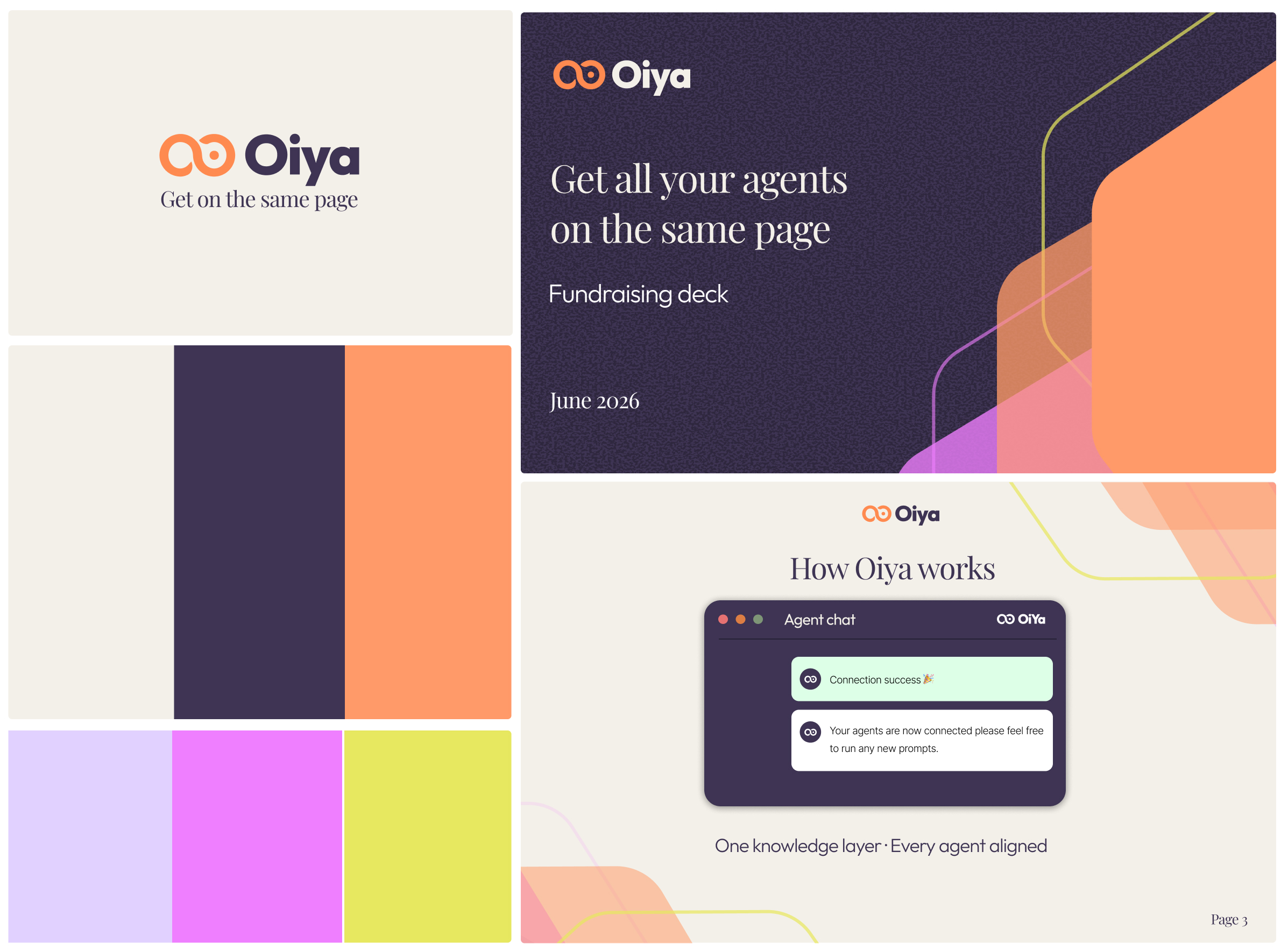Collage with Oiya branding elements including logo with infinity symbol and text 'Get on the same page', a fundraising deck cover stating 'Get all your agents on the same page, Fundraising deck, June 2026', color blocks in purple, orange, lavender, pink, and yellow, and a section titled 'How Oiya works' with a chat window showing messages 'Connection success' and 'Your agents are now connected please feel free to run any new prompts', plus the phrase 'One knowledge layer · Every agent aligned'.
