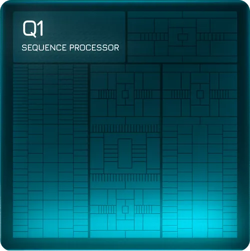 Electronic circuit diagram with the label Q1 Sequence Processor in the top left corner.