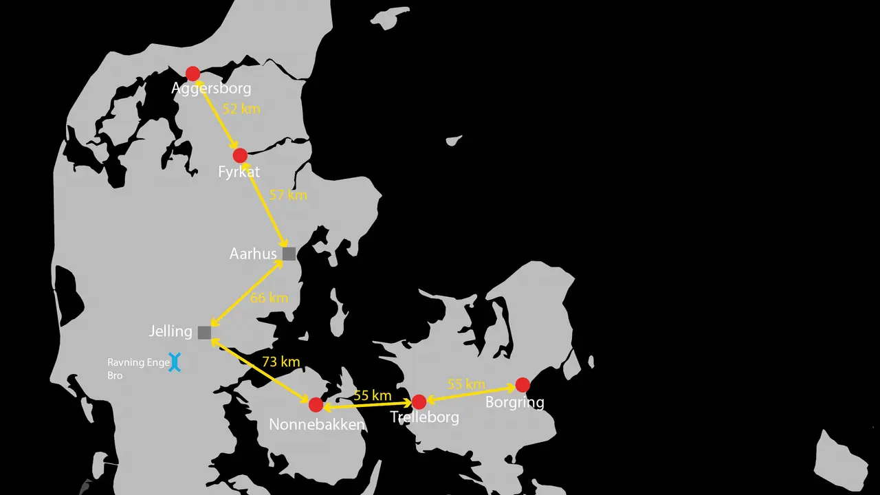 Centrum af den mægtige borg