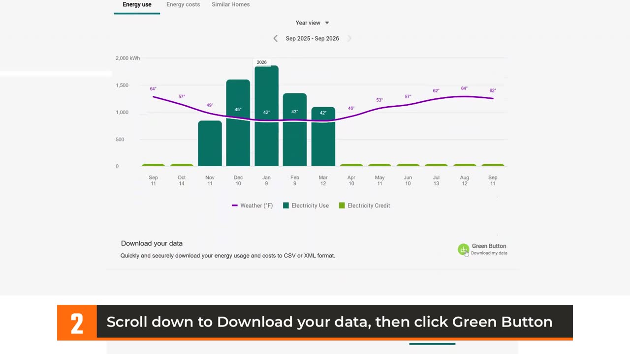 Download your data section with the Green Button link