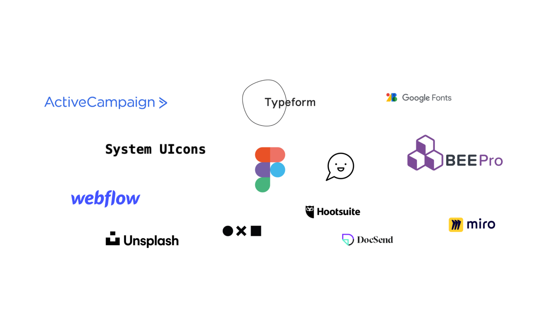 Logos of favorite marketing and creative tools, including Webflow, Figma, Miro and ActiveCampaign
