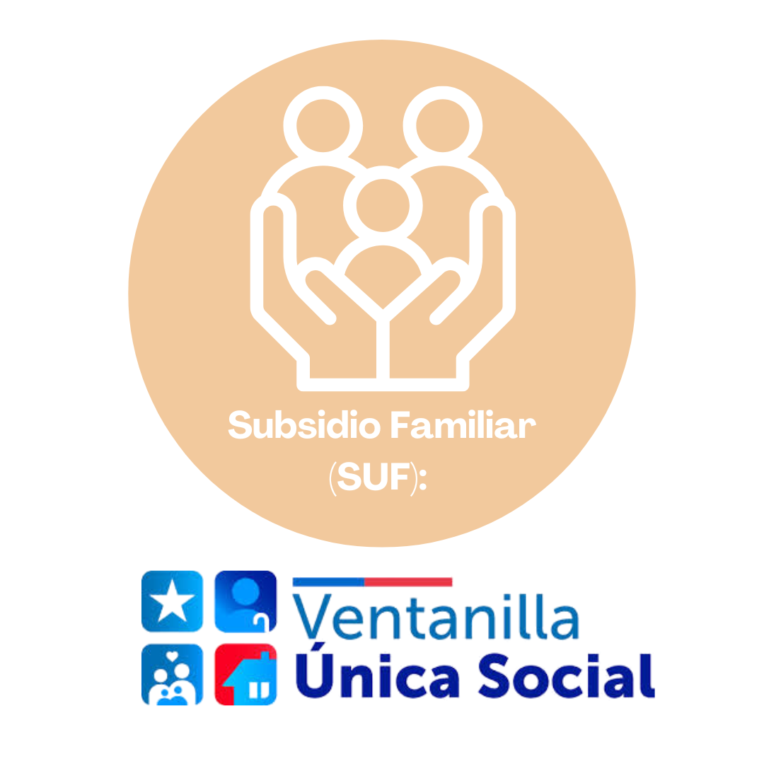 Subsidio Familiar (SUF)