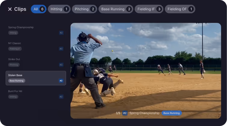 SportsRecruits Playlists