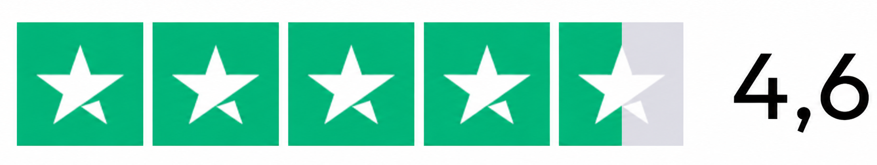 Teilur Talent rating on Trustpilot