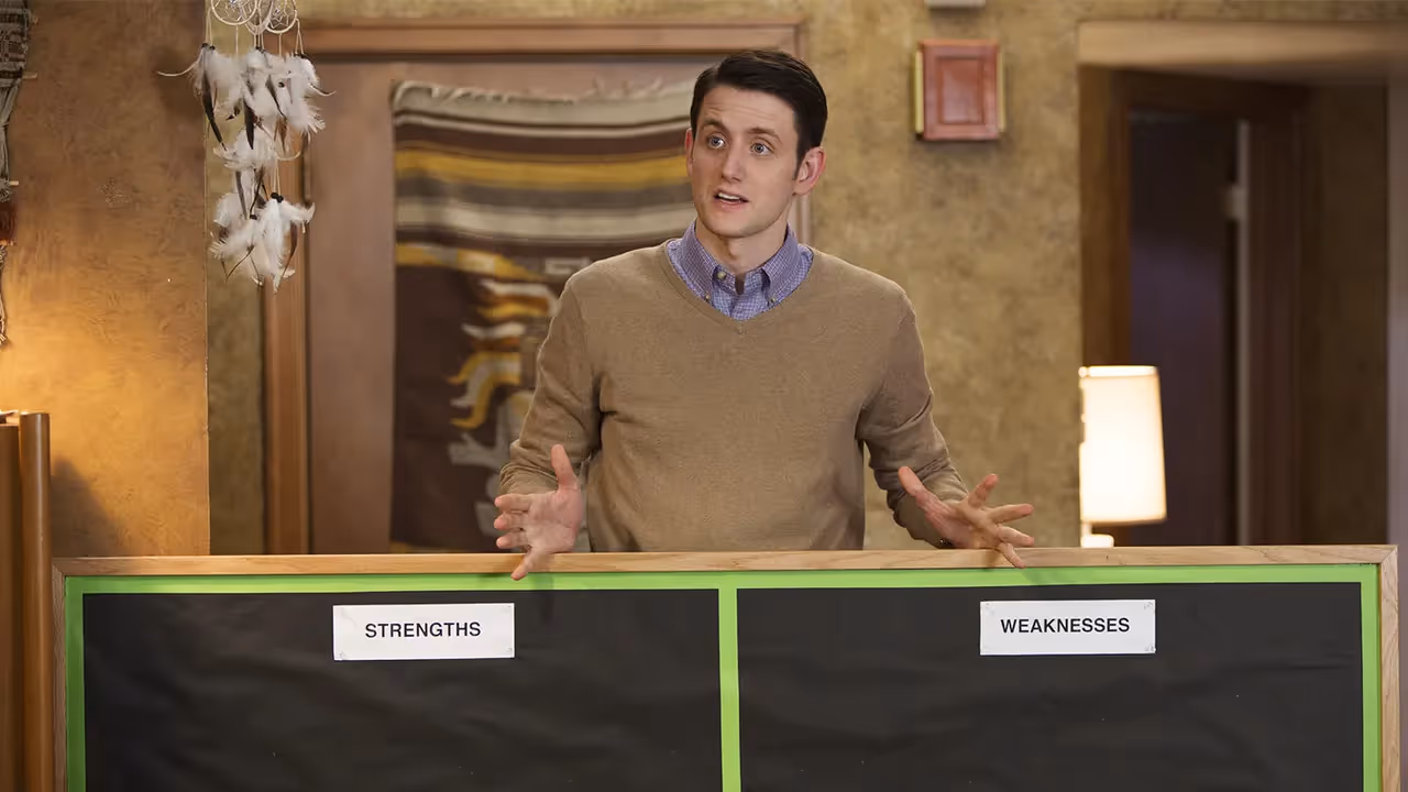 strenghts vs weaknesses