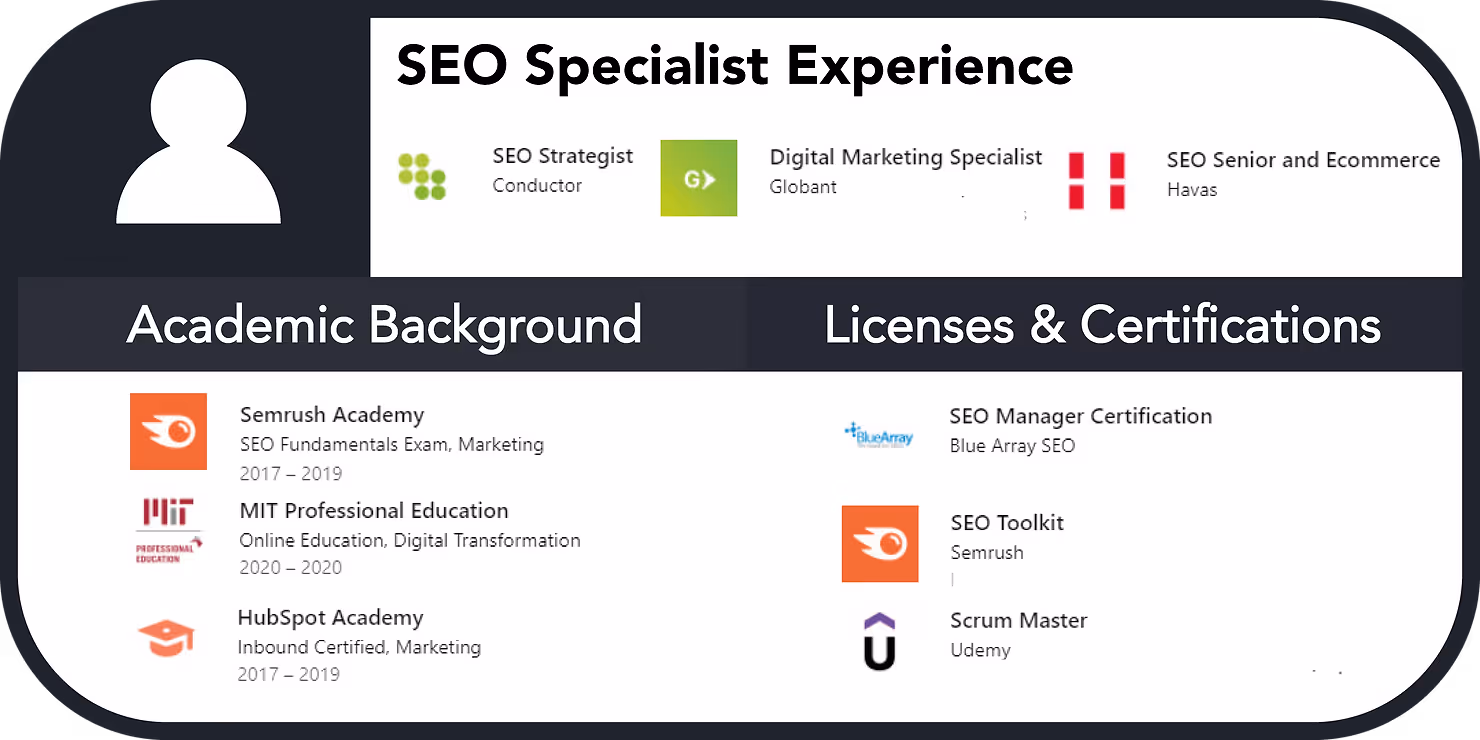 SEO specialist experience
