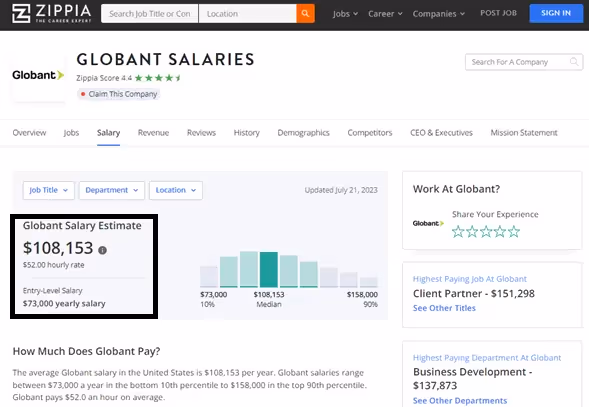 salary estimate