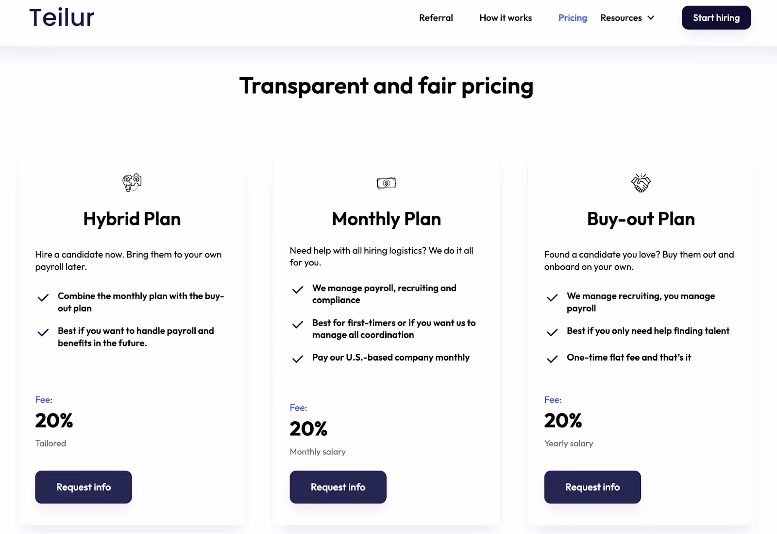 Teilur Talent pricing and transparency