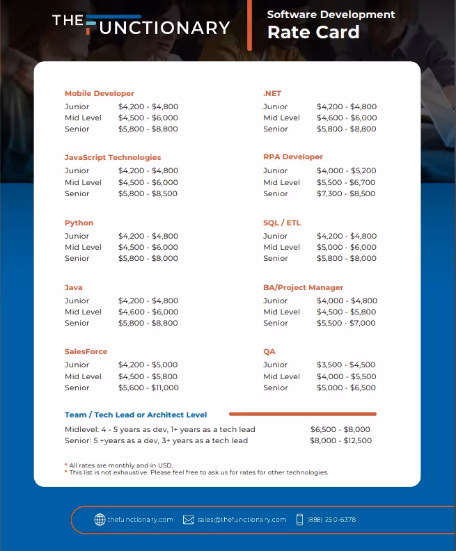 the functionary pricing - Teilur