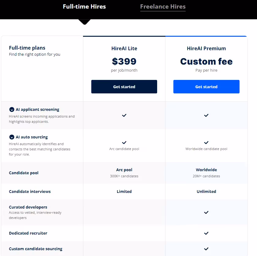 ArcDev pricing