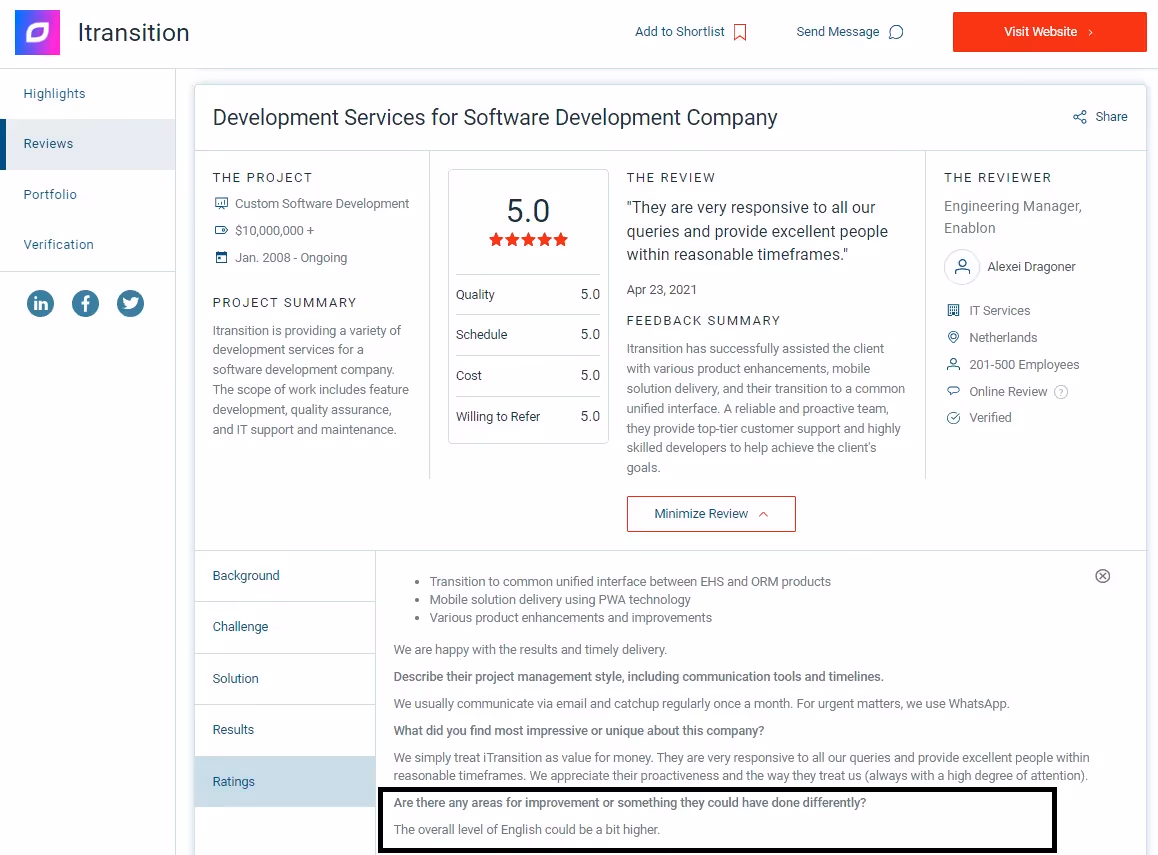 Itransition review
