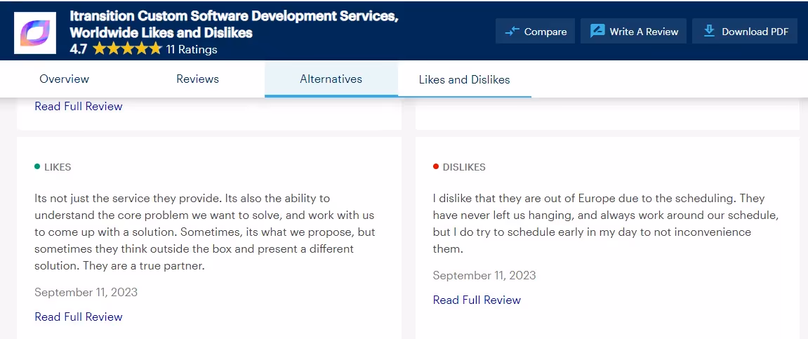 Itransition review from Gartner