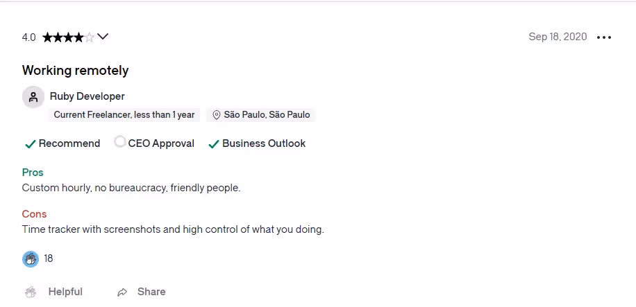 CloudDevs review