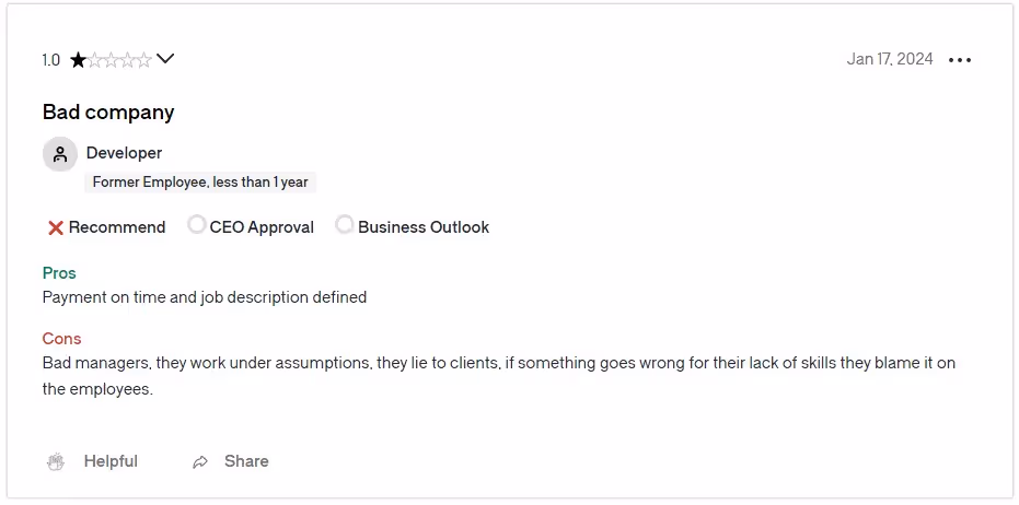 Lean Tech review