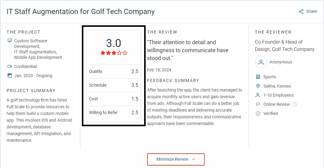 Full Scale Pricing Reviews