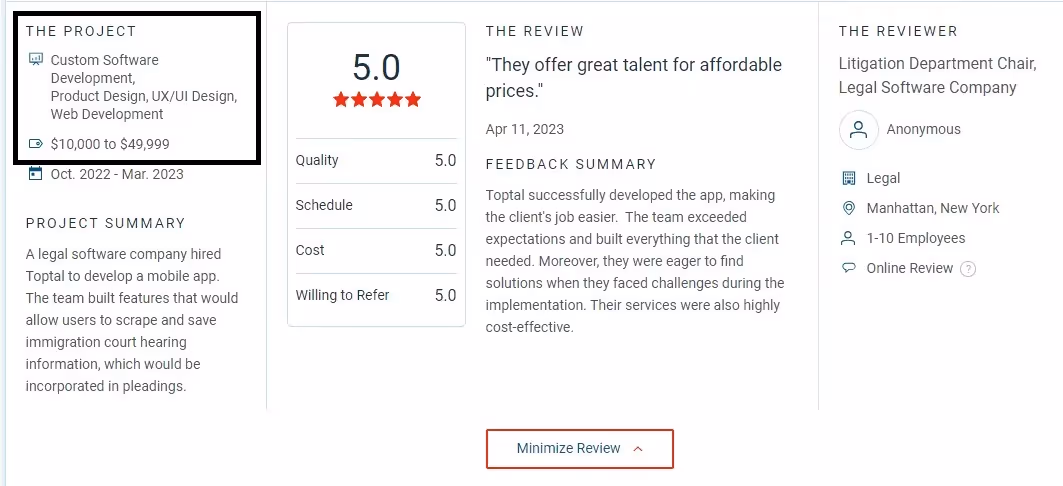 Toptal cost review