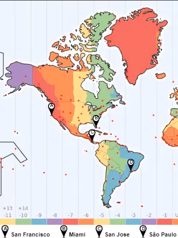 Time Zone Compatibility to hire Full-Stack Developers in Brazil vs Costa Rica