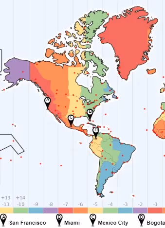 Time Zone Compatibility to hire Full-Stack Developers in Mexico vs Colombia