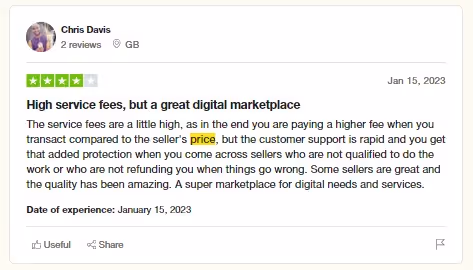 Fiverr pricing reviews