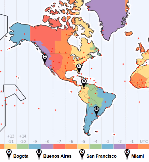 Time Zone Alignment for Hire JavaScript Developer Talent