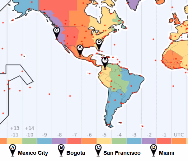 Time zone alignment