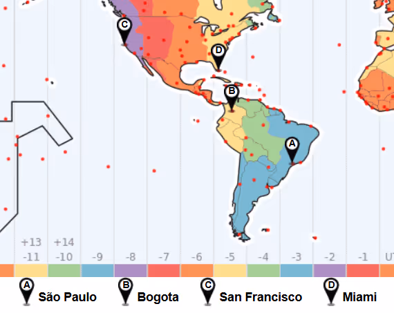 Time Zone Alignment with the U.S.