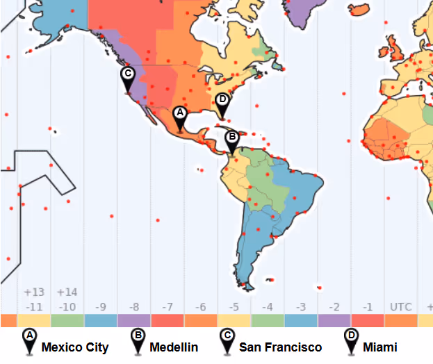Time Zone Alignment