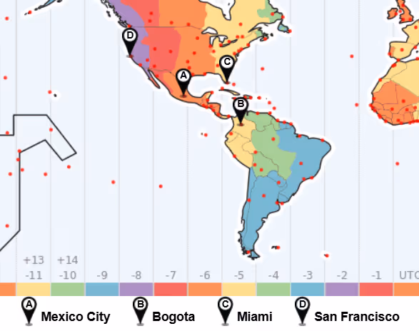 Time Zone Compatibility with North America