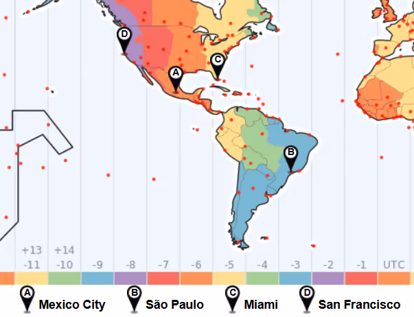 Time Zone Alignment