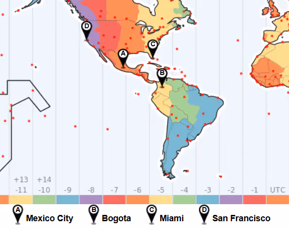 Time zone alignment