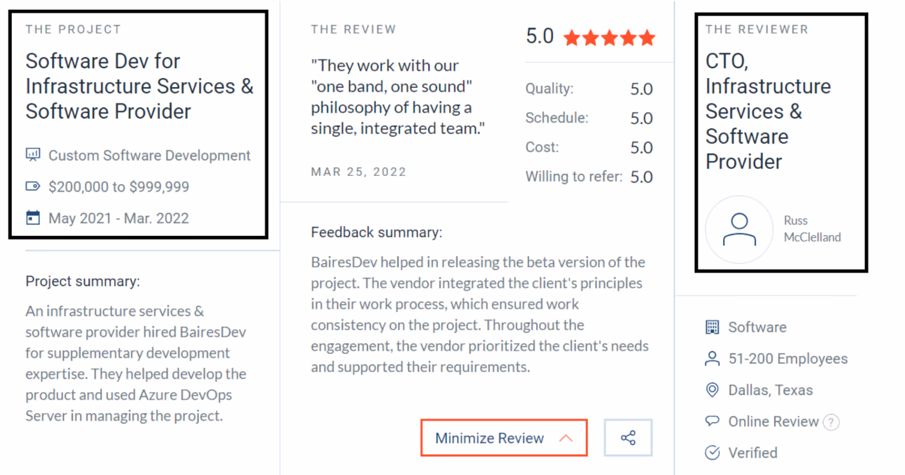 BairesDev pricing reviews
